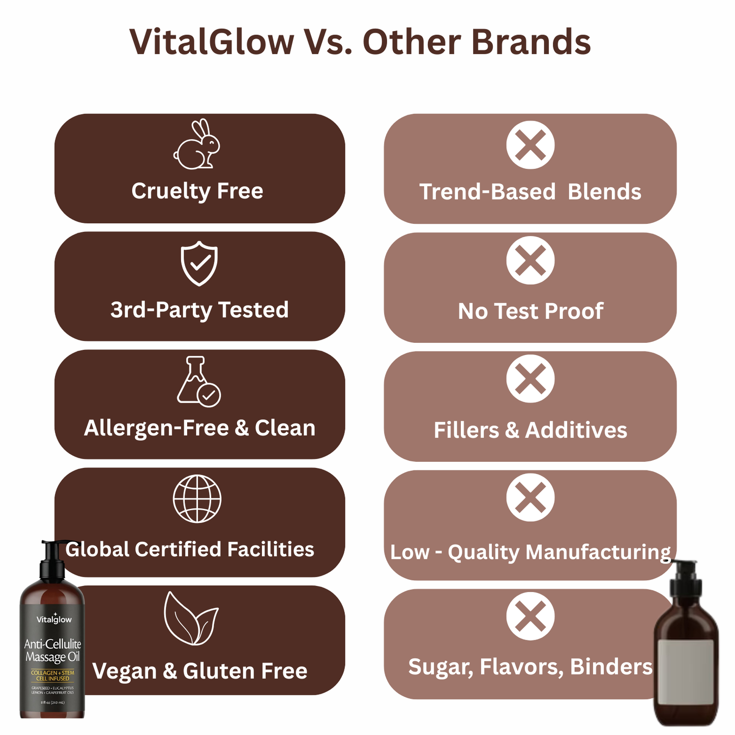 VitalGlow™ Cellulite Massage Oil
